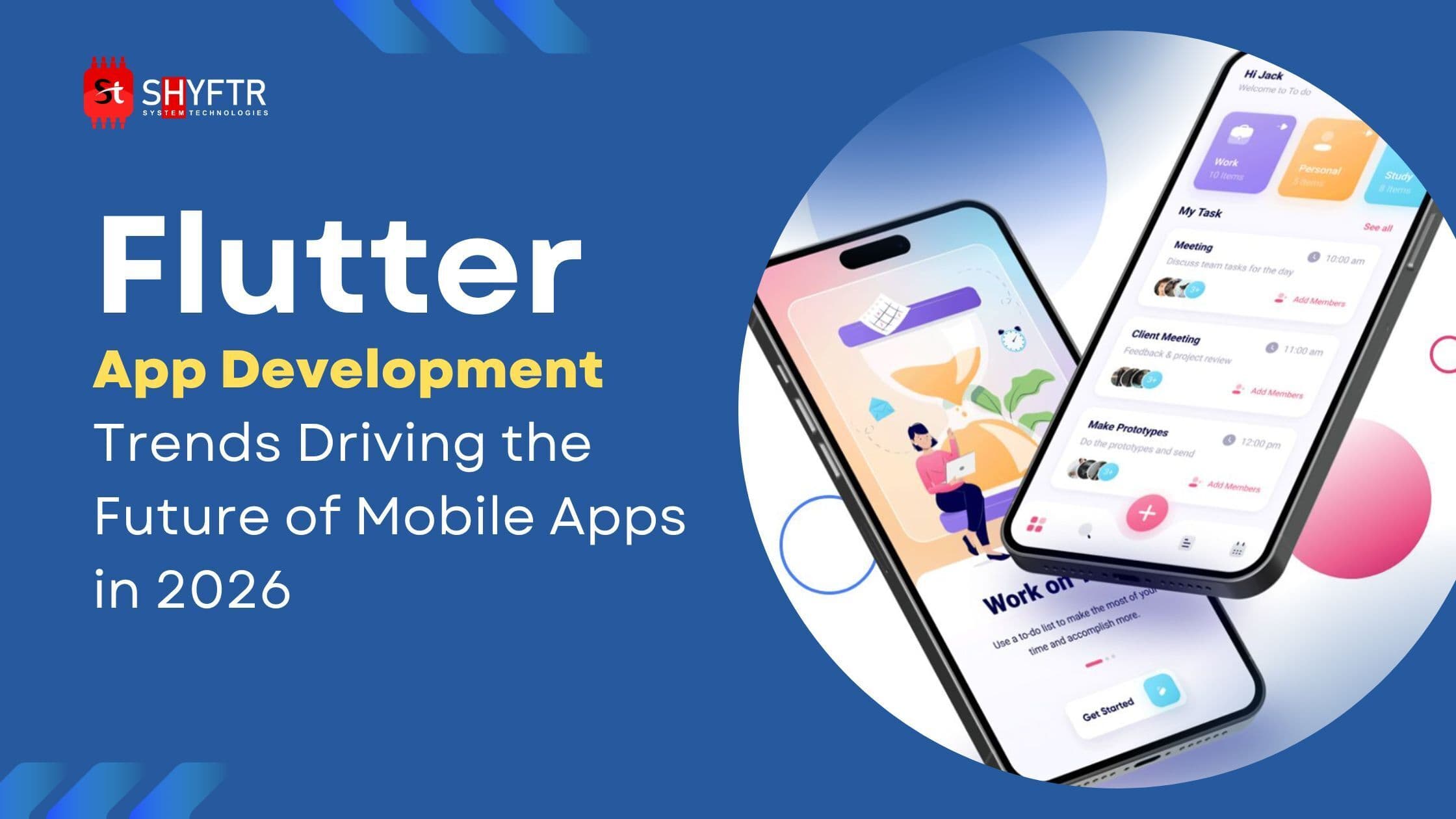 Flutter App Development Trends Driving the Future